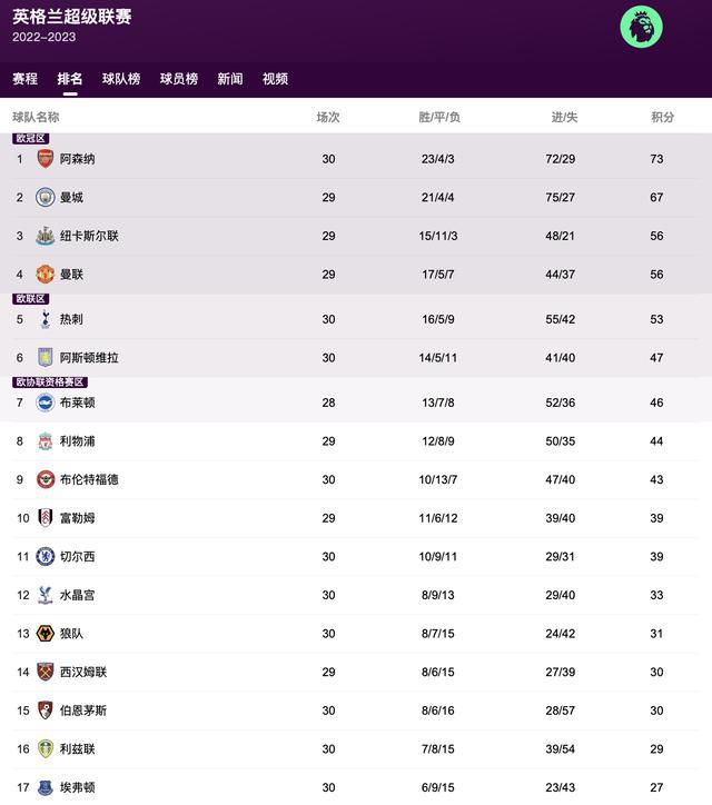 国产精品伊人网