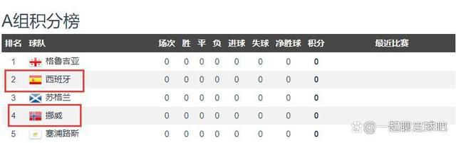 大雷抖动舞蹈视频
