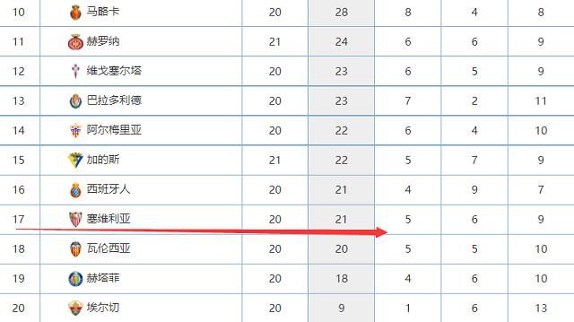 青青草伊人网